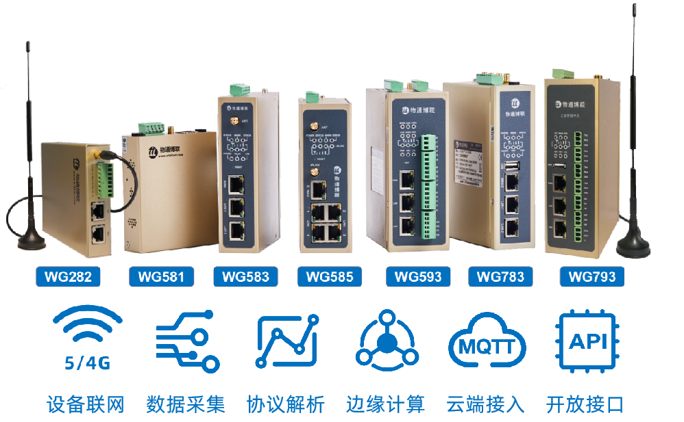 G22恒峰集团 G22边缘计算网关