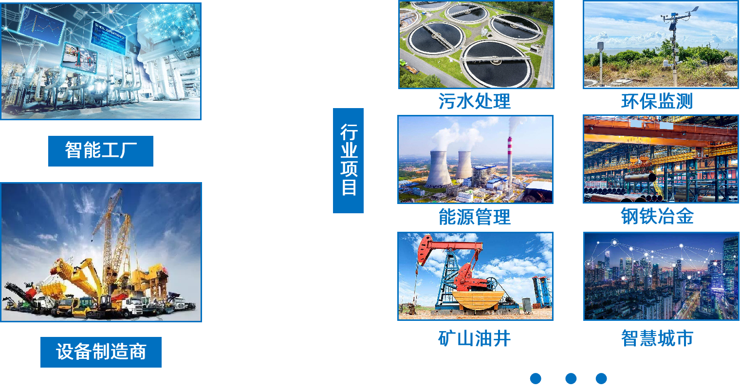 G22恒峰集团 G22应用行业